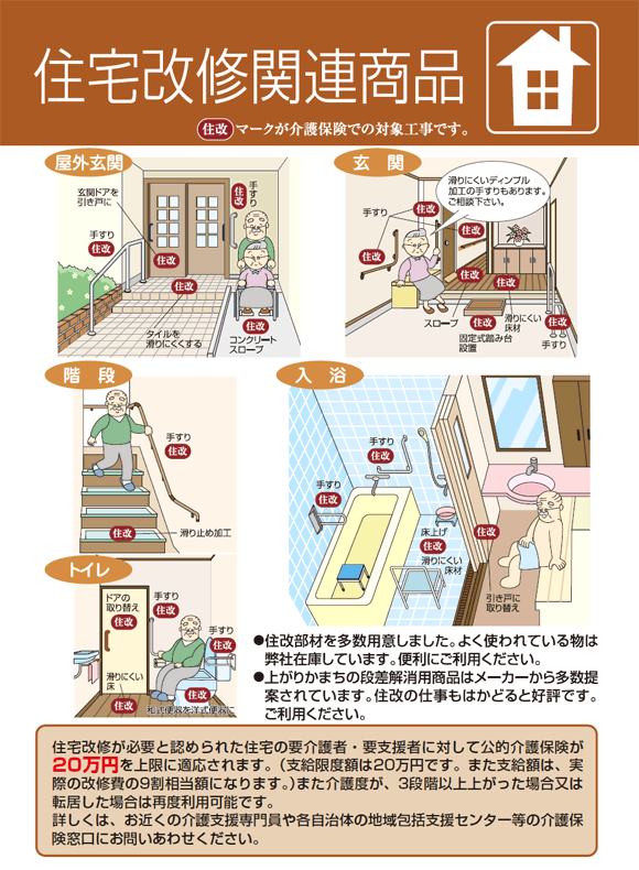 画像：住宅改修関連商品